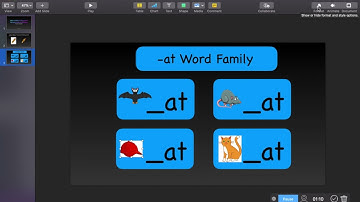 Using Instant Alpha in Keynote to Remove a Background from Photo