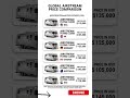 Road Trip Ready? Check out these Global Airstream Prices! 🏔️ #germany #pricehunter #usa