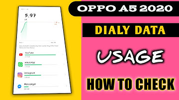 OPPO A5 2020 How To Check Daily Data Uses