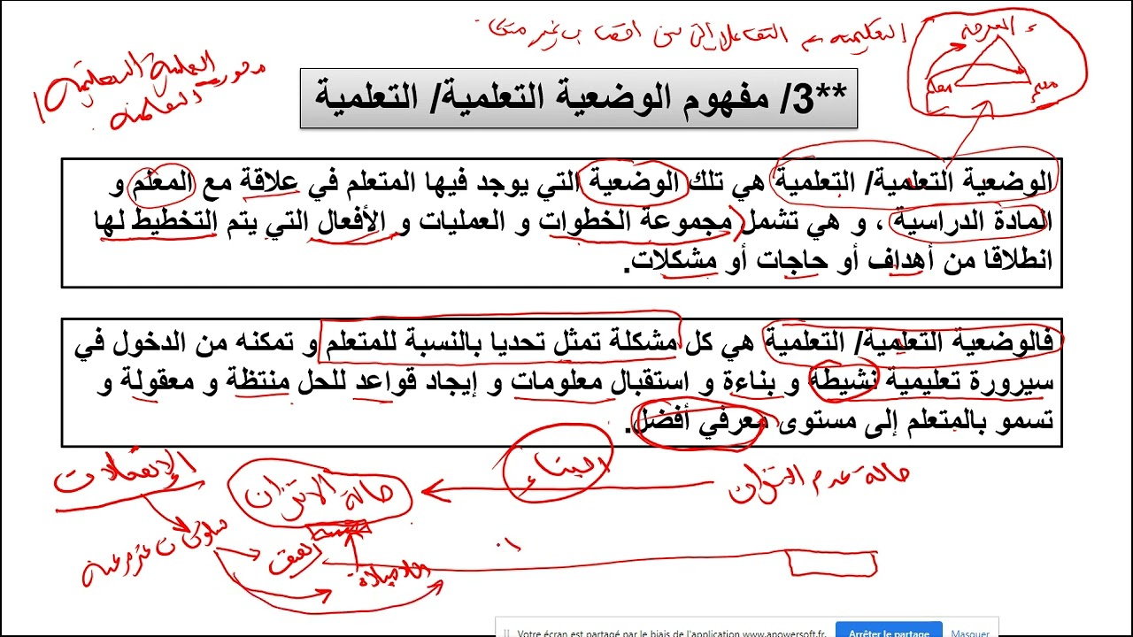 العرض الثامن من الندوات