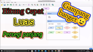 Tutorial flowgorithm Luas persegi panjang