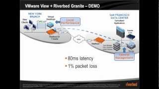Riverbed Granite and VMware View (VDI) Demo Video