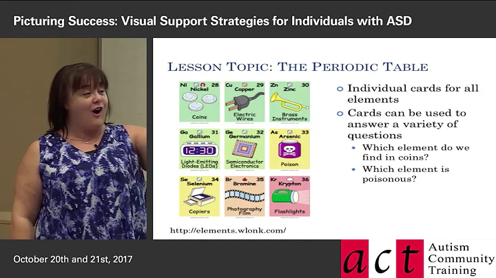 Visual Support Strategies for Individuals with ASD: Session 7 - Part 2 - Academic Activities