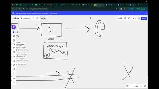 DAY 22(Email campaigns, problem solving, reverse engineering)
