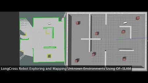 Showcasing the OF-SLAM PID Controller in a ROS Simulation