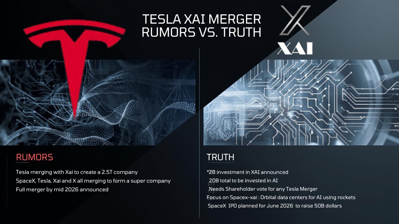BREAKING NEWS: Tesla xAI Merger Rumors EXPLODE – Shocking Truth About $1.25T Deal!
