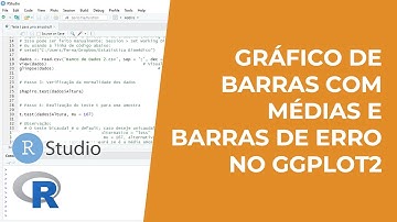 Gráfico de barras com médias e barras de erro no R com o pacote ggplot2