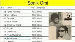 Sonik Omi Complete Filmography