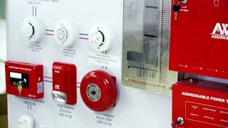Asenware FP100-Loop Powered Addressable Fire Alarm System Show Board