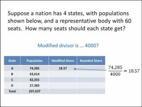 Math for Liberal Studies: Apportionment -- Adams' Method - YouTube