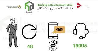 خطوات حجز الوحدات والأراضي من خلال الموقع الرسمي لـ بنك التعمير والإسكان