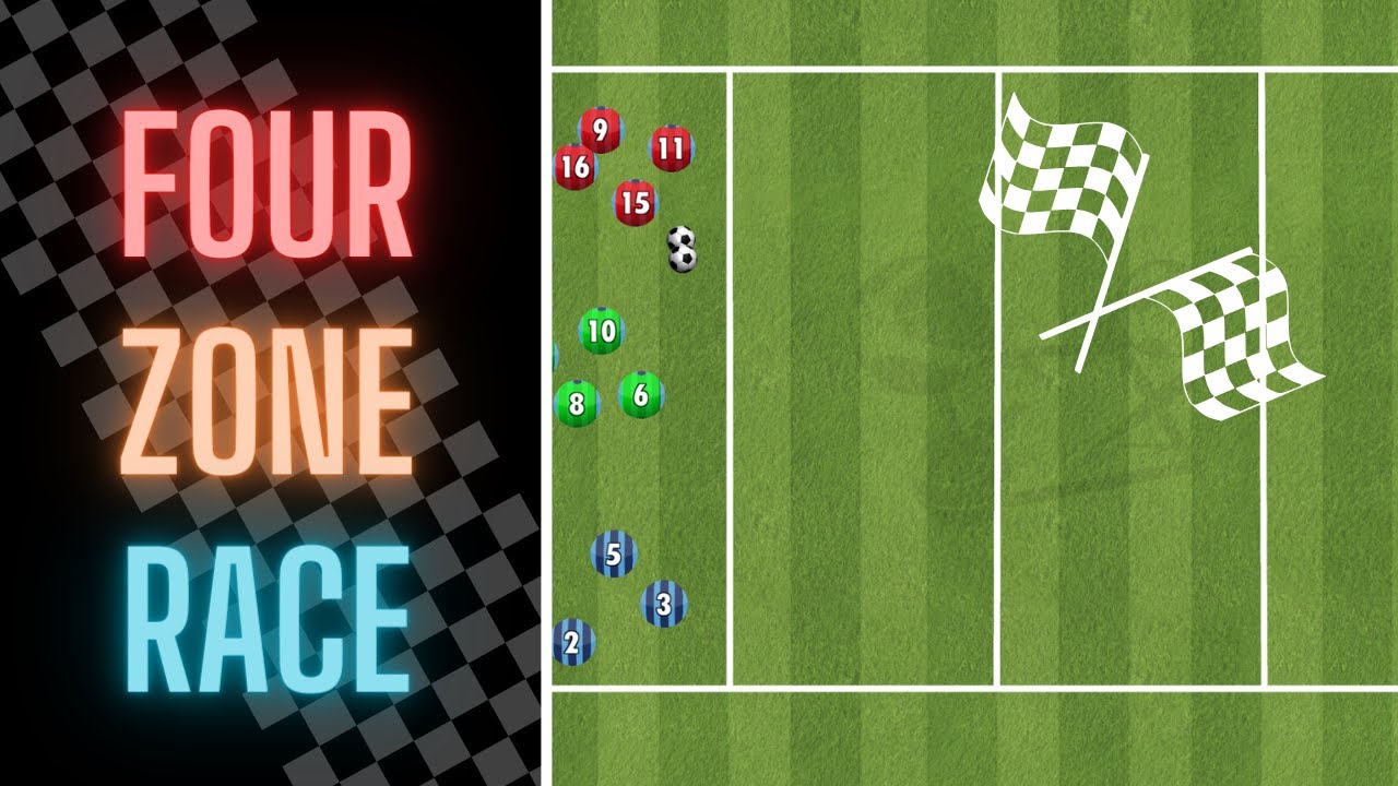 Four Zone Passing Race | Fun Warm Up | Football/Soccer