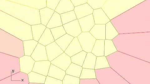 Voronoi Series