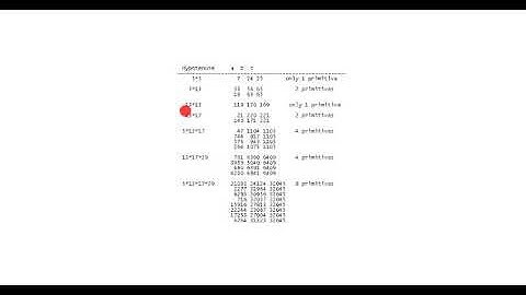 Primitive pythagorean triples with one prime factor (number c)