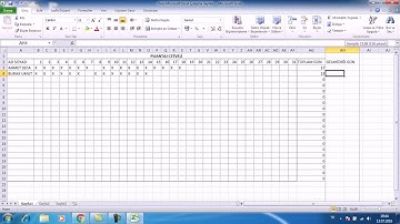 Excel - Kullanışlı Puantaj Cetveli Yapımı
