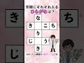 【クロスワード】目指せ！言葉の達人！！#31