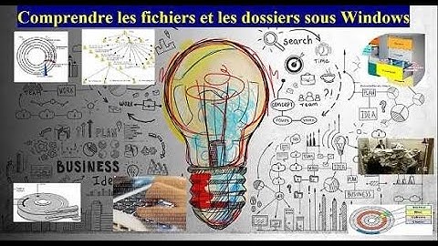 Comprendre et manipuler les fichiers avec l