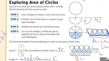 Lesson 9.2 Area of Circles
