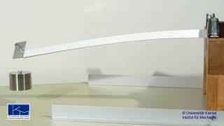 Schiefe Biegung Oblique Skew, Unsymmetrical Bending