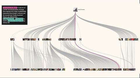 Epi 82 : How Sonic DNA Connects Generations of Music