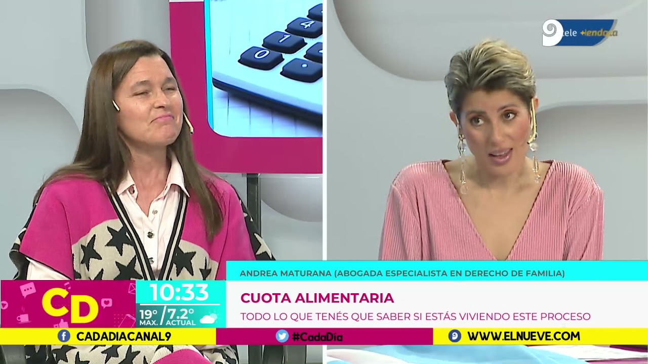 Cuota alimentaria: Esto es lo que le corresponde a tus hijos por ley