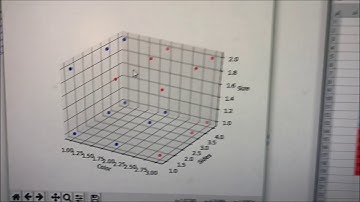 Robotics II Unsupervised Machine Learning