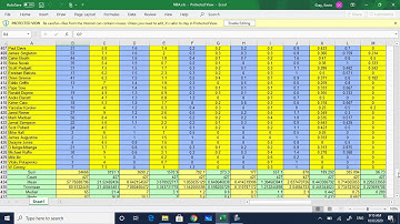MDM4U Culminating U4 intro