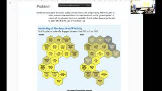 CTC29 - Team Hex - Update 17 June 2023