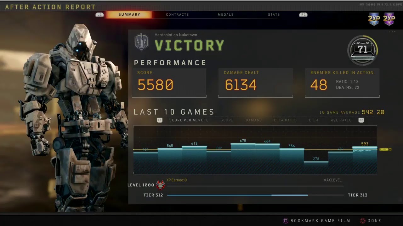 c2intv's Live PS4 Broadcast