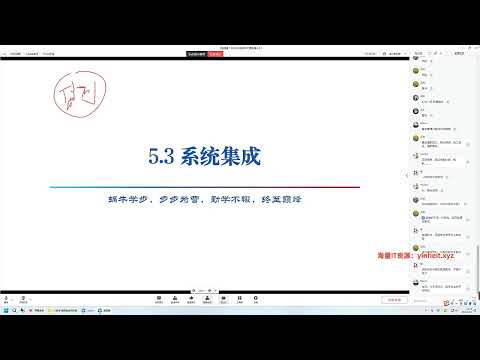 IT爱学堂-AI落地实战课-让技术为商业变现赋能（完结无密）2-3 企业级的AI应用