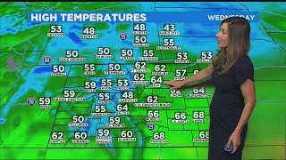 Warm & Dry Wednesday