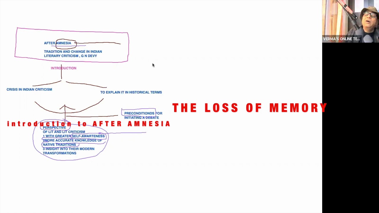 AFTER AMNESIA - YouTube