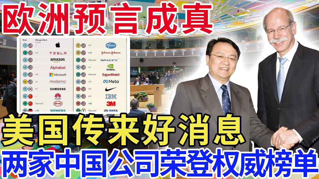 欧洲预言成真，美国传来好消息，两家中国公司荣登权威榜单！ - YouTube