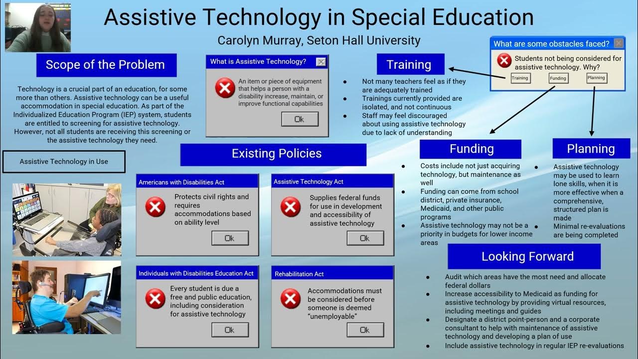 Assistive Technology in Special Education YouTube