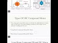 Explain in DC compound motar 