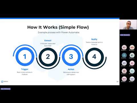 Robotic Process Automation (RPA) with Microsoft Power Platform
