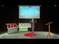 Technology and Over-Reliance in our Changing World | Verity Leon | TEDxDCGS Youth