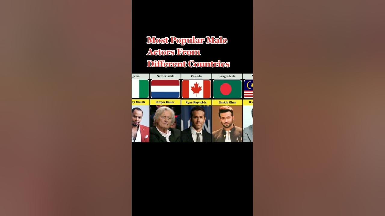 top-10-most-popular-male-actors-from-different-countries-viral