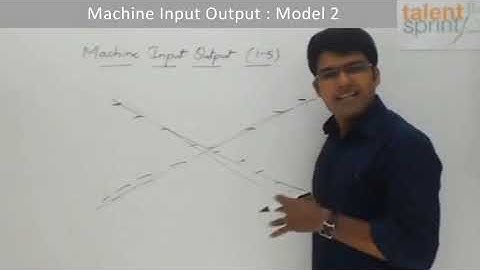 Machine Input-Output|Model 2-Complex Rearrangement | Reasoning Ability | TalentSprint Aptitude Prep