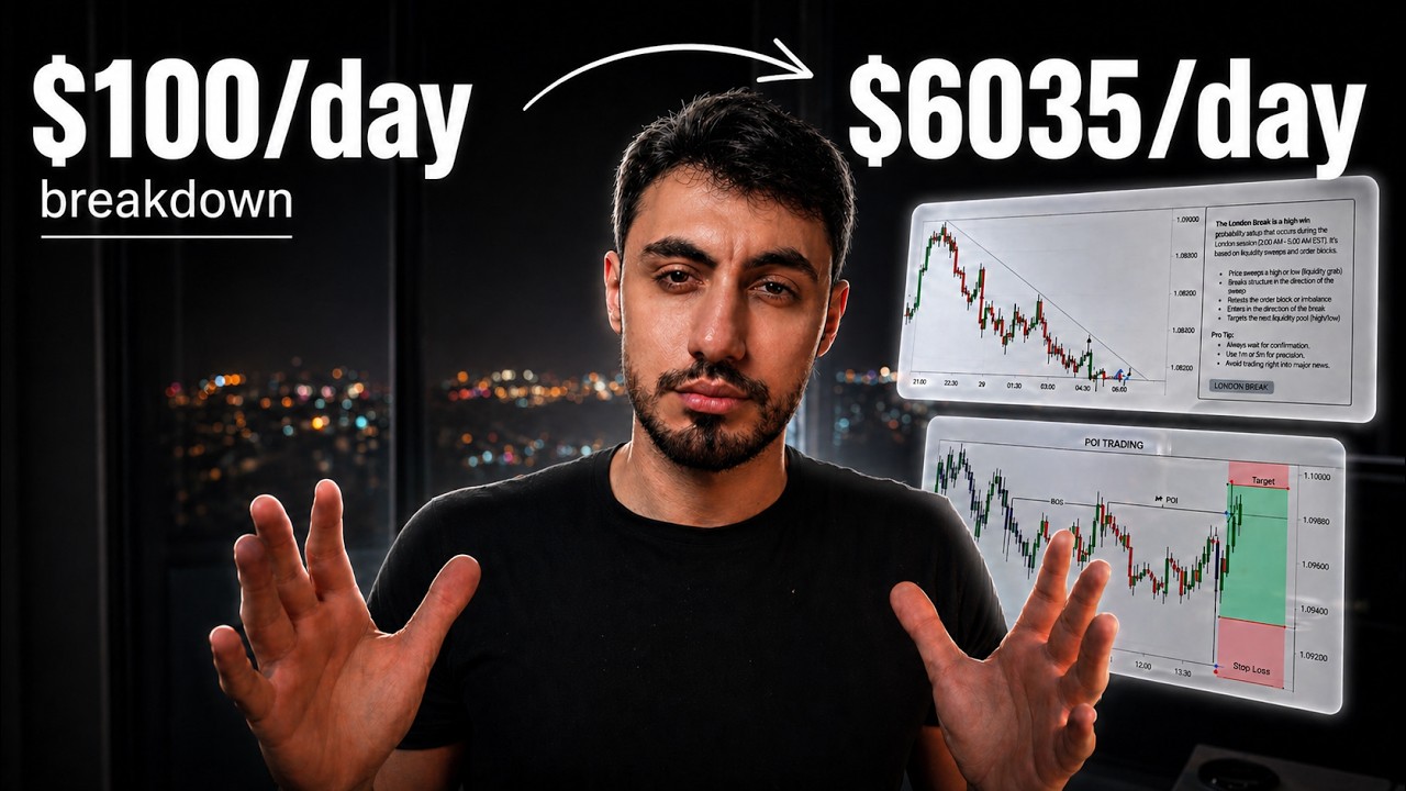 i made $6035 in 1 day from trading… here’s how