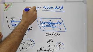 كيمياء الصف الثاني الثانوي# الرابطه الفلزيه#الحصه التاسعه