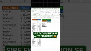 Master Conditional Sum in Excel Using SUMIF Formula | Easy Step-by-Step Guide 💡📊