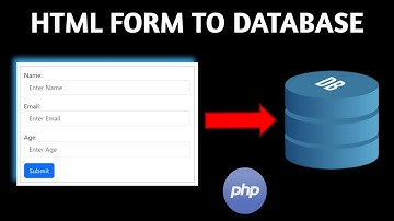 How to Insert Form Data into MySQL with PHP Form Validation - Beginner Tutorial