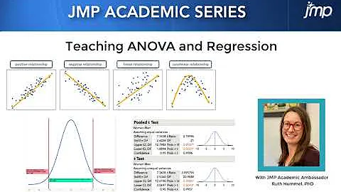 JMP Academic Series: Teaching ANOVA and Regression