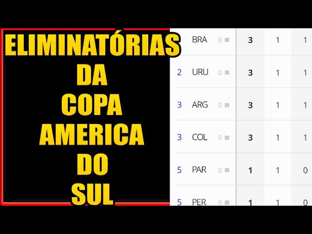 Conmebol divulga tabela das Eliminatórias da Copa do Mundo de 2026; veja  jogos do Brasil