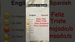 The emotions in Spanish! #learnspanish #emociones