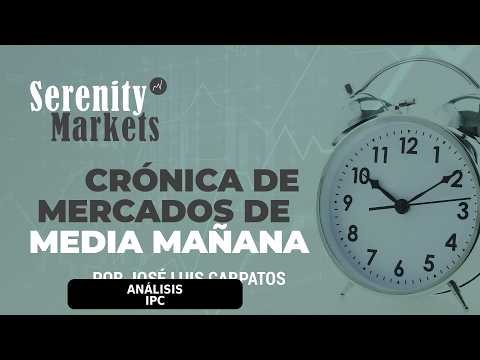 US CPI Analysis - Cárpatos Mid-Session