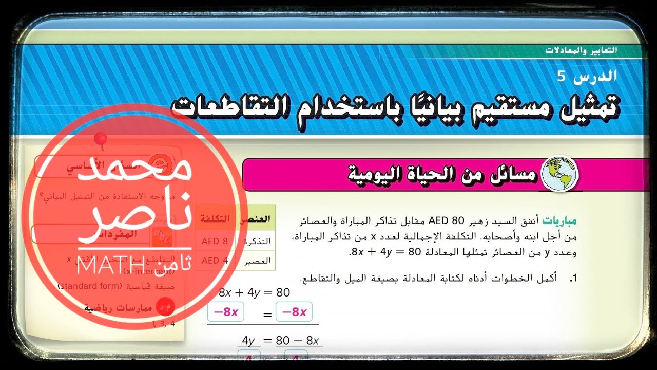 الدرس 5: تمثيل الخط المستقيم باستخدام التقاطعات - الوحدة الثالثة - صف ثامن - رياضيات line equation