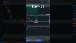 Day - 01 of growing small account ( 100$ to 200$) #trading #forex #xauusd #tradingchallenge
