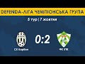 СК Карбон – ФК УТК 0:2. DEFENDA-Ліга Чемпіонська група 5 тур. Повний запис гри